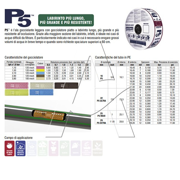 Manichetta IRRITEC per irrigazione 100 m metri passo 30 cm