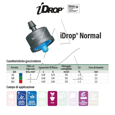 Gocciolatore iDrop 2,1 L/ora con flusso turbolento - DNG / Tipo Normale uscita Standard - Irritec