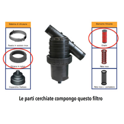 Elemento filtrante a DISCHI 120 mesh per filtro a Y da 3" - 50 mc/h IRRITEC